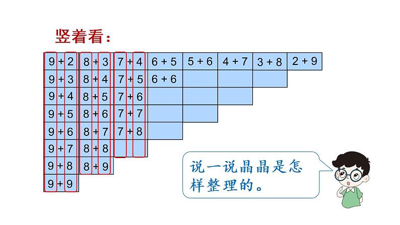 整理和复习第5页