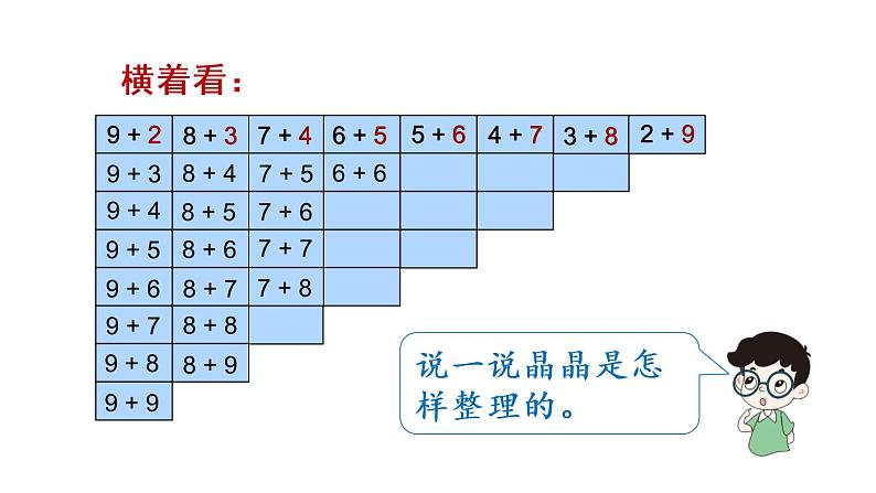 整理和复习第6页