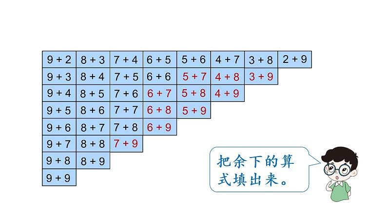 整理和复习第7页