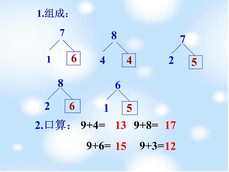 人教新课标一年级数学上册 9加几课件04