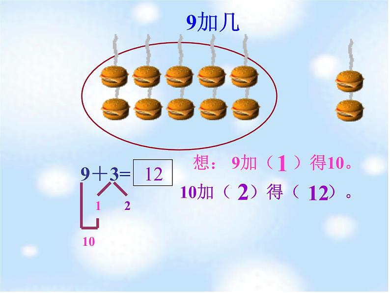 人教新课标一年级数学上册 9加几课件06