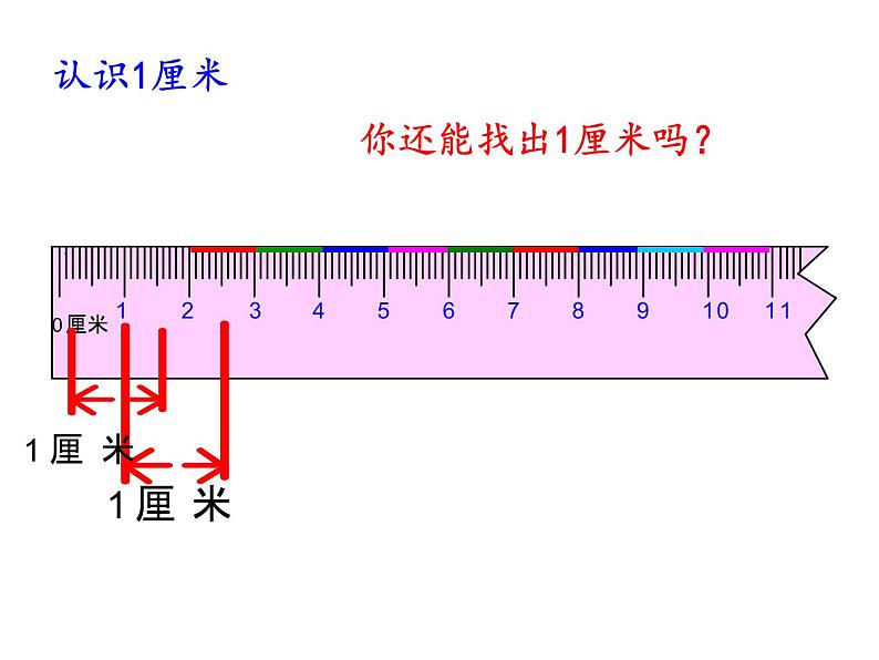 5.1 用厘米作单位量长度（课件）-2021-2022学年数学二年级上册-西师大版 (1)第5页