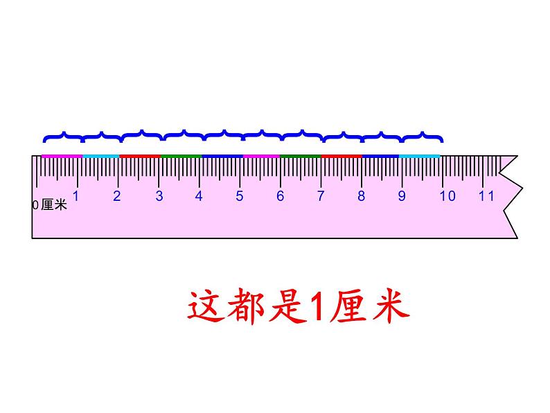 5.1 用厘米作单位量长度（课件）-2021-2022学年数学二年级上册-西师大版 (1)第6页