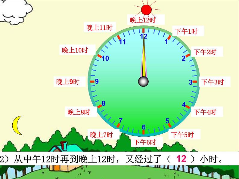 6.2 24时计时法（课件）-2021-2022学年数学三年级上册-西师大版06