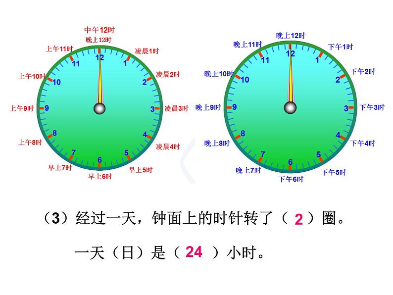 6.2 24时计时法（课件）-2021-2022学年数学三年级上册-西师大版07