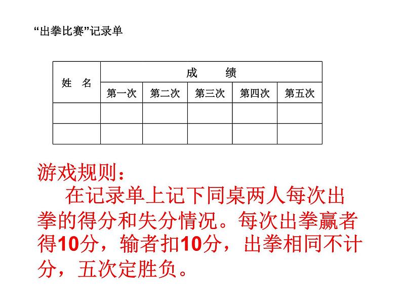 7 负数的初步认识（课件）-2021-2022学年数学六年级上册-西师大版 (1)第2页