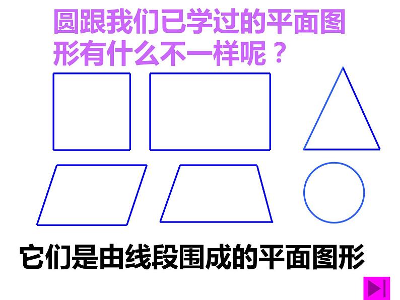 2.1 圆的认识（课件）-2021-2022学年数学六年级上册-西师大版第4页