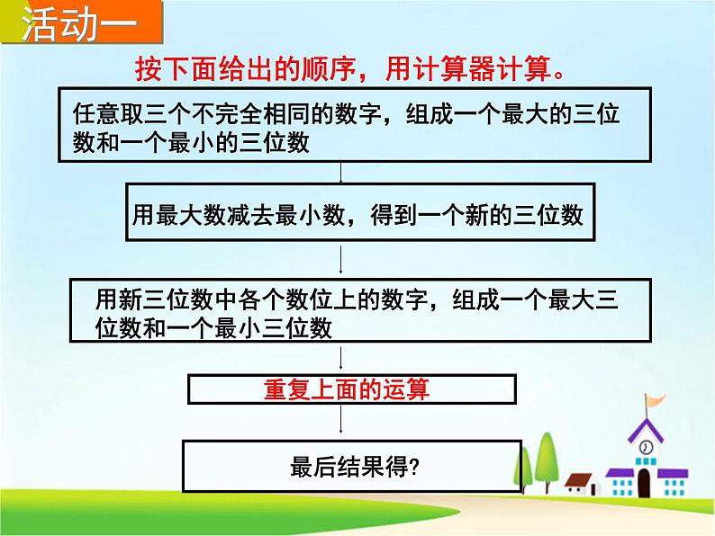 6 用计算器探索规律（课件）数学四年级上册-冀教版第3页