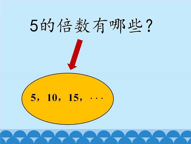 5 倍数和因数-2、3、5的倍数的特征（课件）数学四年级上册-冀教版第2页