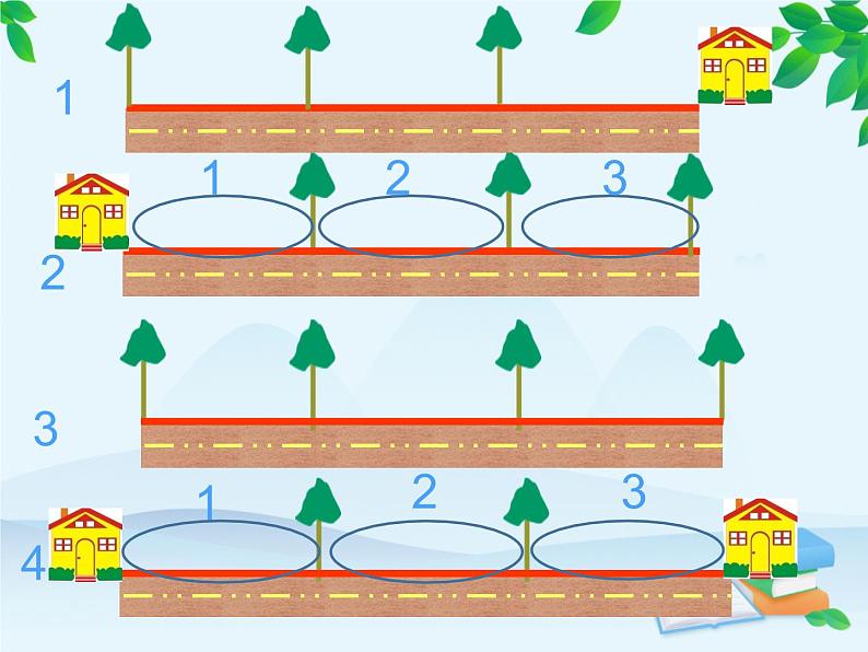 9 植树问题2（课件）数学四年级上册-冀教版03