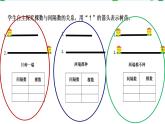 9 植树问题2（课件）数学四年级上册-冀教版