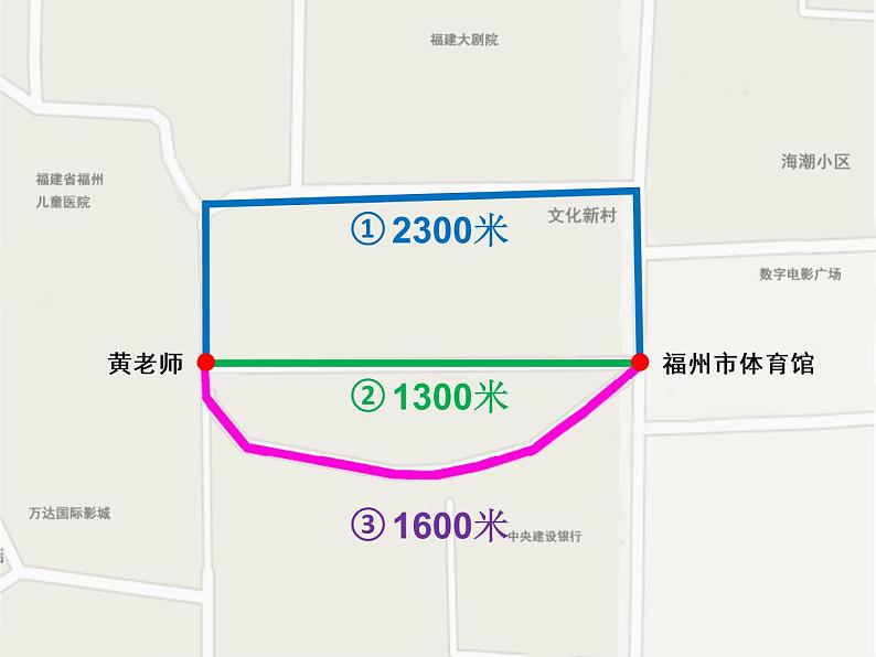 4 线段、射线和直线（课件）数学四年级上册-冀教版第2页