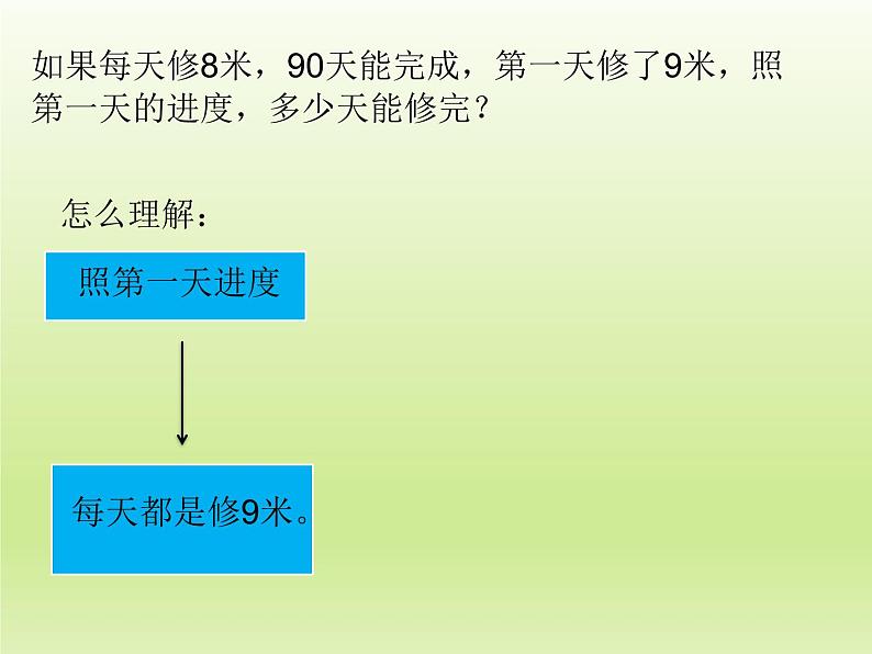 3 乘除两步计算解决问题（课件）数学四年级上册-冀教版05