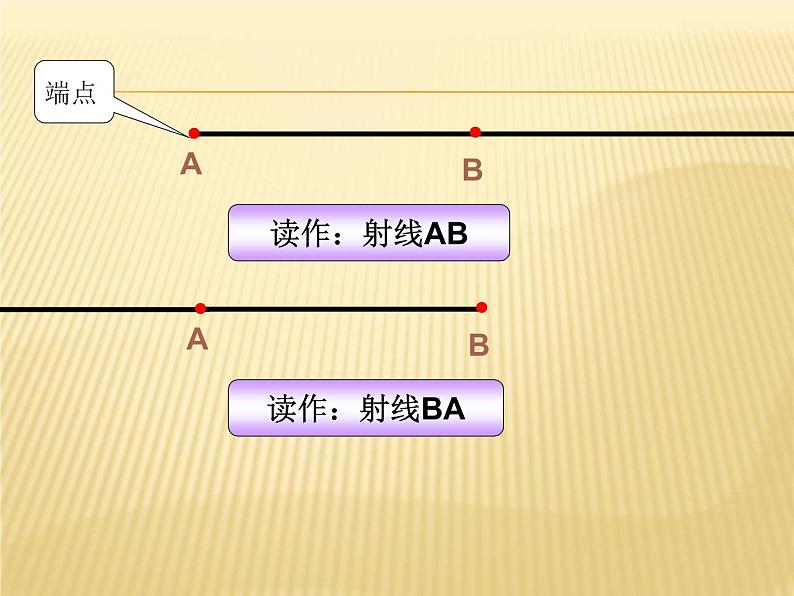 4 线段、直线和射线（课件）数学四年级上册-冀教版第8页