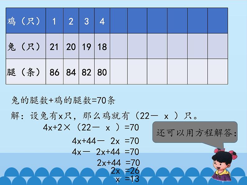 9 探索乐园（课件）数学五年级上册-冀教版第4页