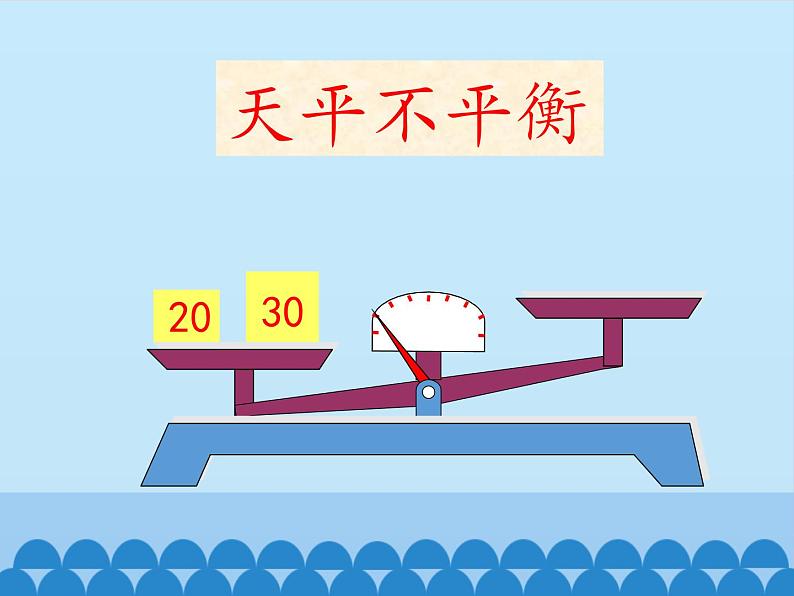 8 方程-方程（课件）数学五年级上册-冀教版05