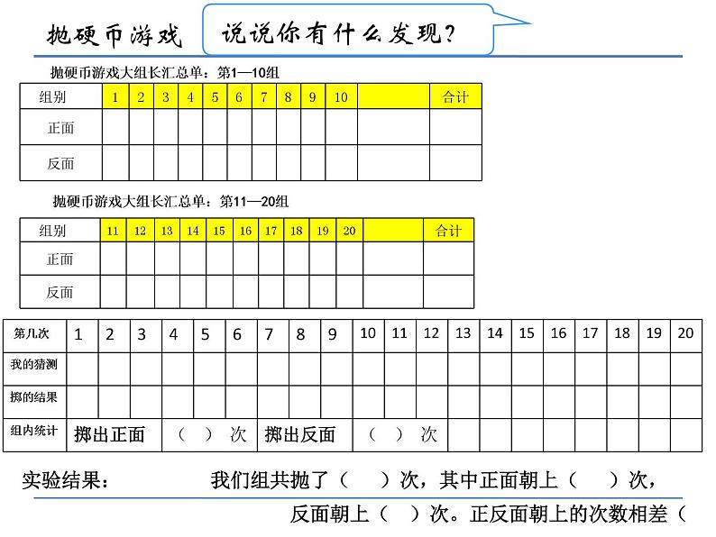 4 简单随机现象和等可能性（课件）数学五年级上册-冀教版第5页