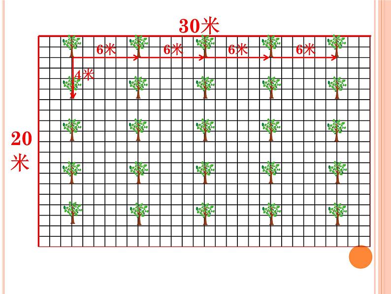 7 种植问题（课件）数学五年级上册-冀教版第4页