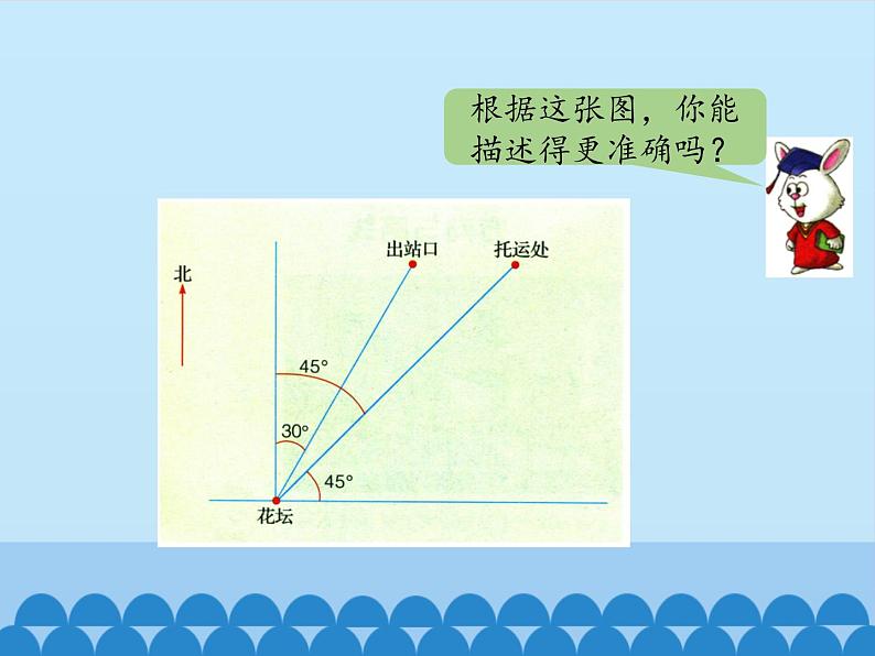 1 方向与路线（课件）数学五年级上册-冀教版06