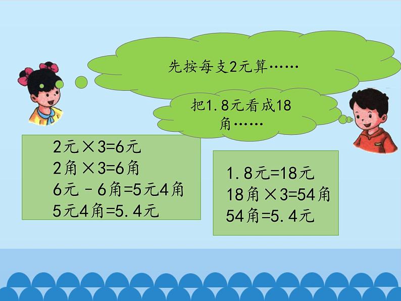 2 小数乘法-小数乘法（课件）数学五年级上册-冀教版第3页