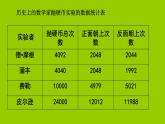 4 可能性（课件）数学五年级上册-冀教版