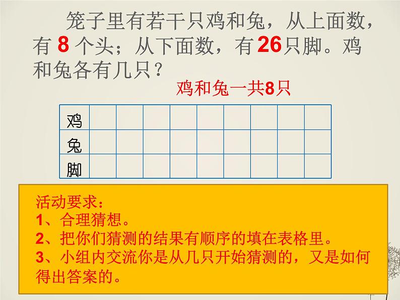 9 鸡兔同笼1（课件）数学五年级上册-冀教版07