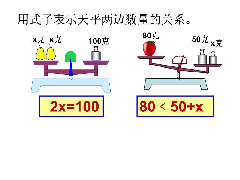 8 认识等式和方程（课件）数学五年级上册-冀教版06