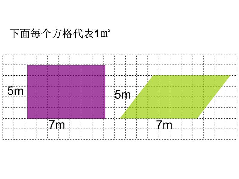 6 平行四边形的面积（课件）数学五年级上册-冀教版03