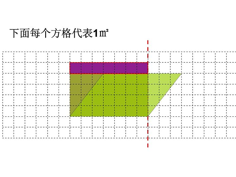 6 平行四边形的面积（课件）数学五年级上册-冀教版04