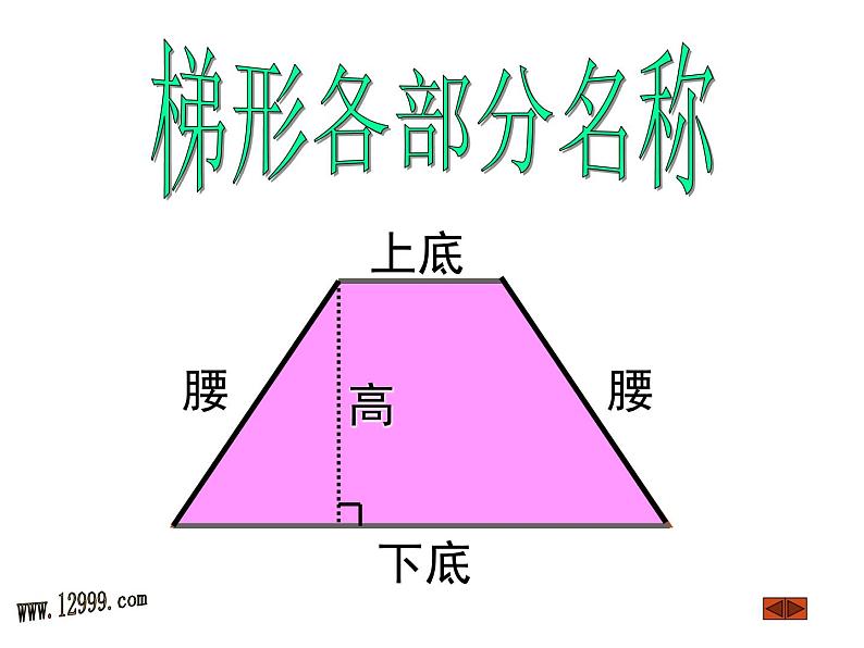 6 探索梯形面积公式及应用（课件）数学五年级上册-冀教版02