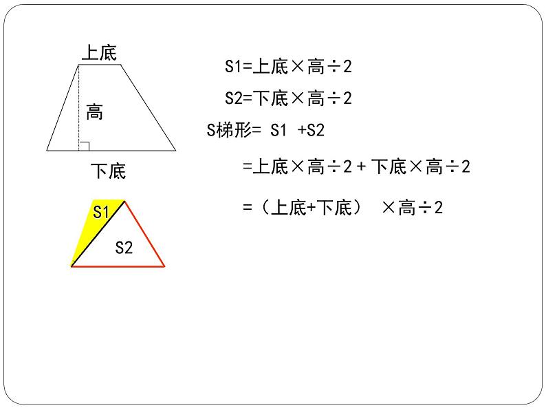 6 探索梯形面积公式及应用（课件）数学五年级上册-冀教版04