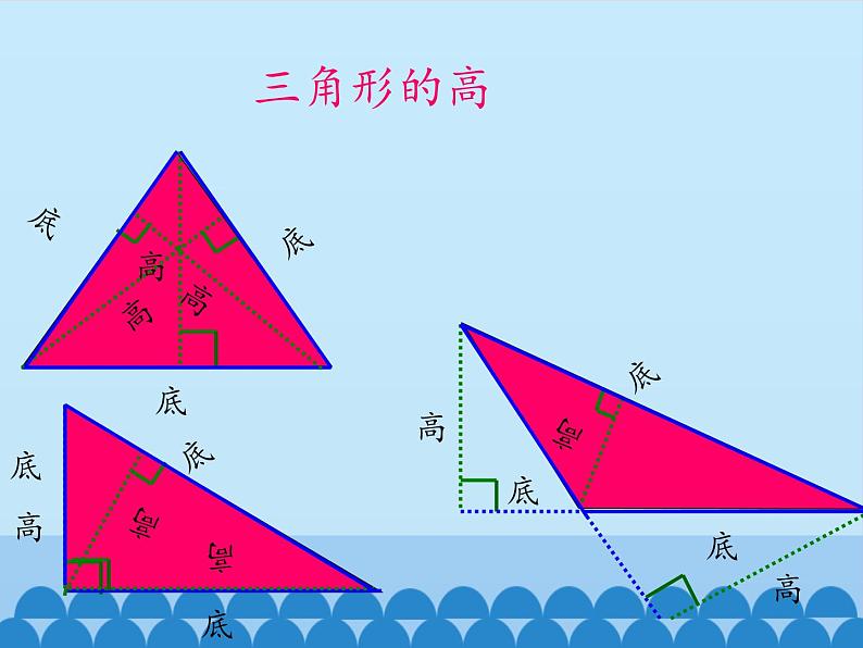 6 多边形的面积-三角形面积（课件）数学五年级上册-冀教版第4页