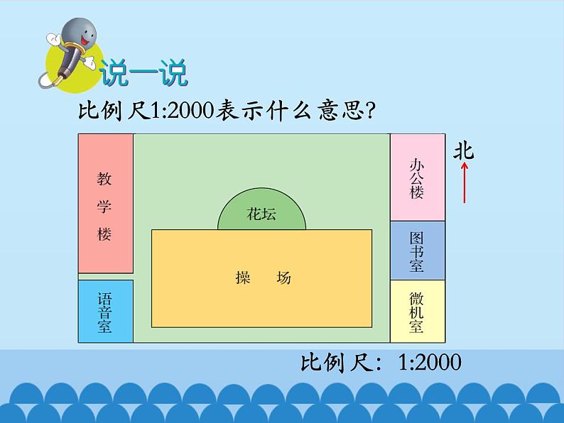 6 比例尺-比例尺（课件）数学六年级上册-冀教版第6页