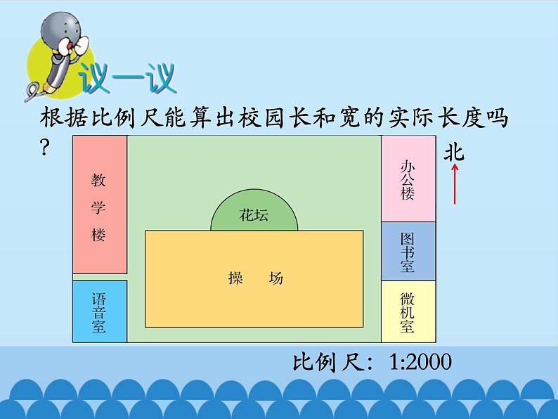 6 比例尺-比例尺（课件）数学六年级上册-冀教版第8页