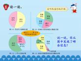 7 扇形统计图1（课件）数学六年级上册-冀教版