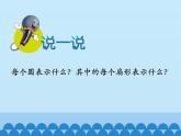 7 扇形统计图1（课件）数学六年级上册-冀教版
