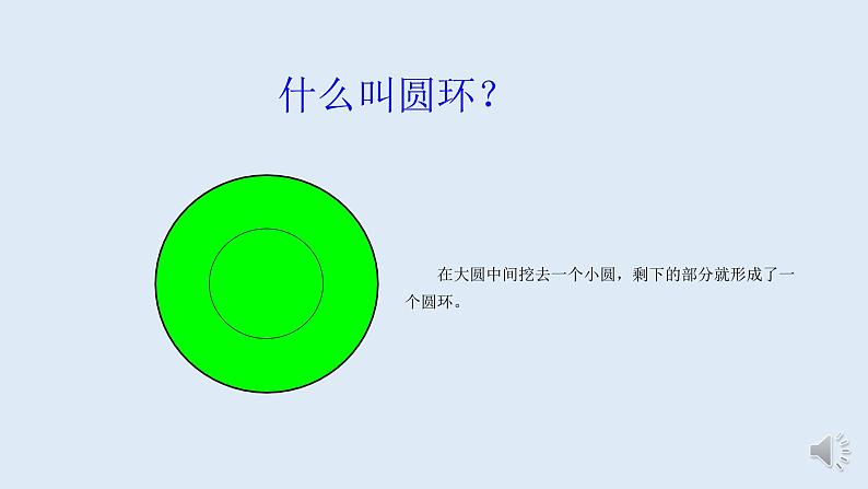 4 圆环面积的计算1（课件）数学六年级上册-冀教版03