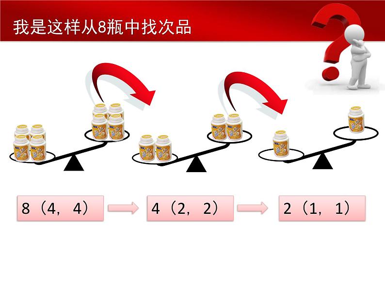 8 找次品1（课件）数学六年级上册-冀教版06