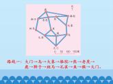 6 比例尺-比例尺2（课件）数学六年级上册-冀教版