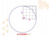 4 圆的面积（课件）数学六年级上册-冀教版
