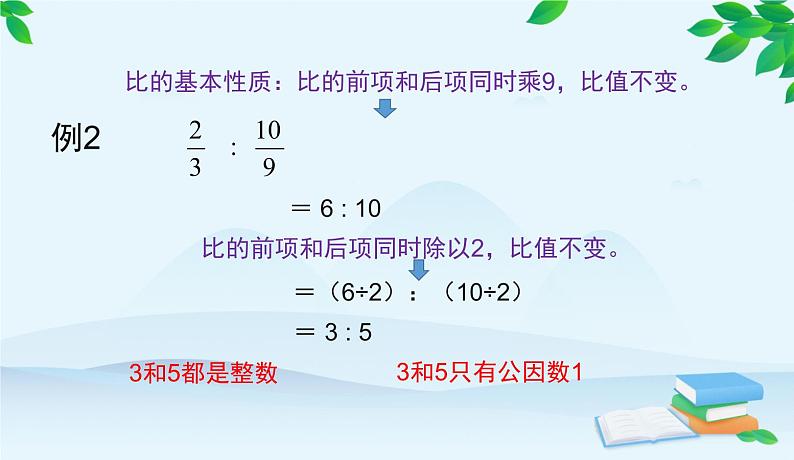 2 化简比（课件）数学六年级上册-冀教版第4页