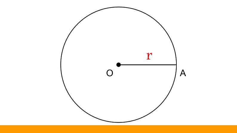 1 画圆（课件）数学六年级上册-冀教版03