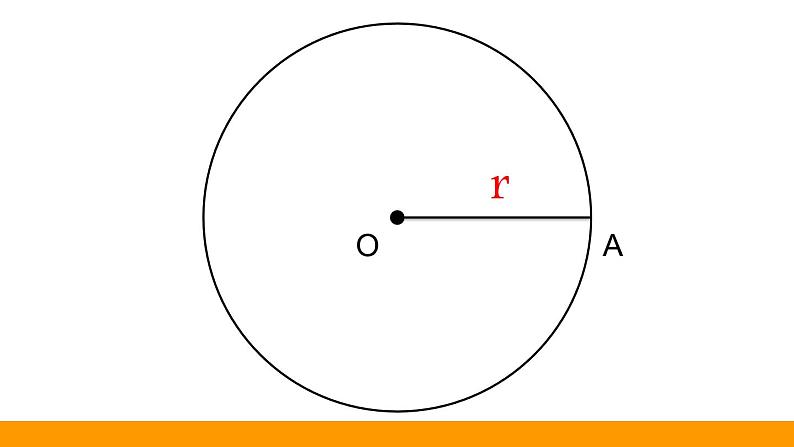 1 画圆（课件）数学六年级上册-冀教版07