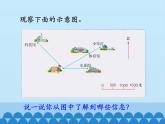 6 比例尺-比例尺1（课件）数学六年级上册-冀教版