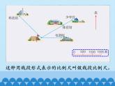 6 比例尺-比例尺1（课件）数学六年级上册-冀教版