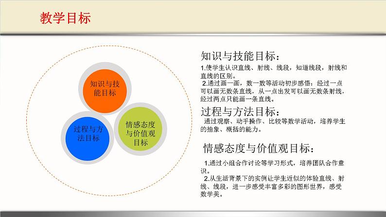 4 直线射线线段（课件）数学四年级上册-冀教版第3页