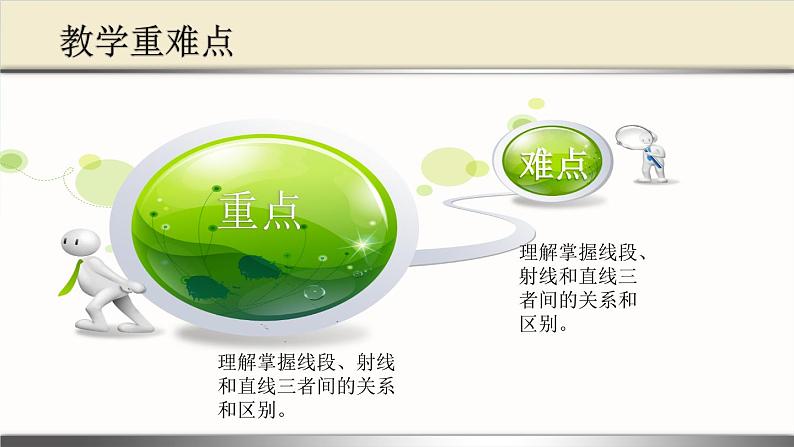 4 直线射线线段（课件）数学四年级上册-冀教版第4页