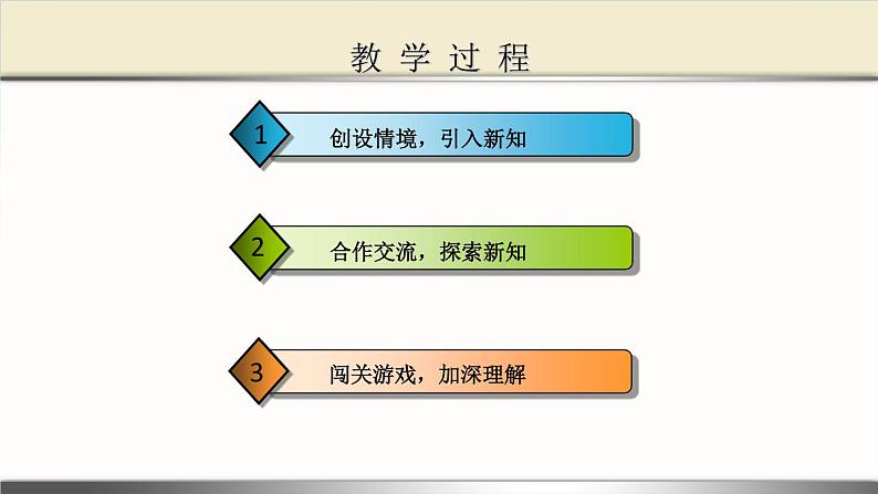 4 直线射线线段（课件）数学四年级上册-冀教版第5页