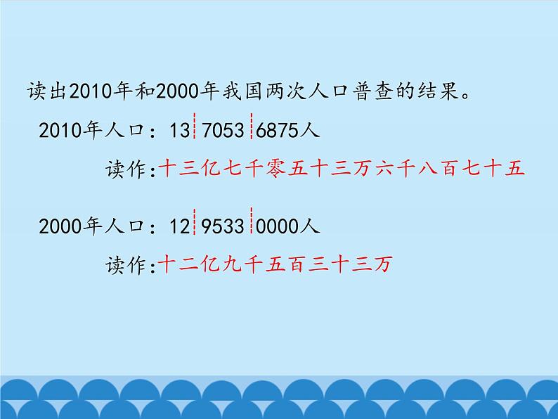 6 认识更大的数-亿以上的数（课件）数学四年级上册-冀教版第5页