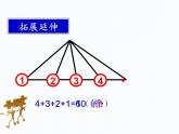 9 数线段的规律（课件）数学四年级上册-冀教版